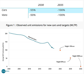 Top_Trends_Impacting_the_European_Electric_Vehicle_Market_in_2024_1.jpg