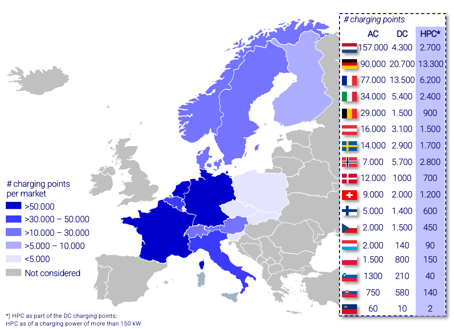 in-our-perspective-the-future-of-electric-vehicle-charging-we-focus-on-germany.png